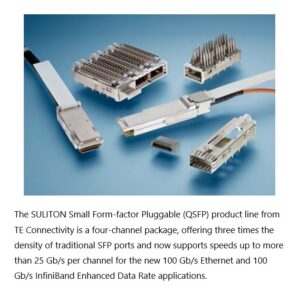 SULITON ETHERNET SFP