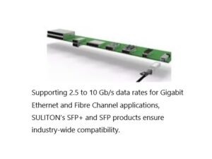 SULITON'S SFP+