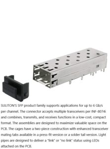 SULITON'S SFP module